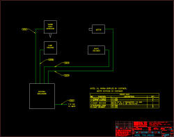 Model 1108 Keymark Register Control Technology