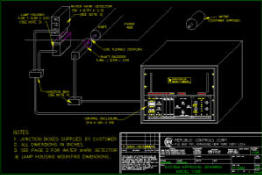 Model 1108 Keymark Register Control Technology