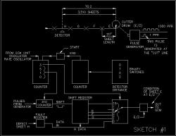 Model 1122 Abolisher Reject Gate Control Technology