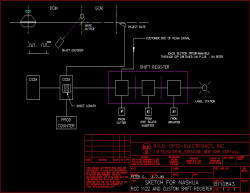 Model 1122 Abolisher Reject Gate Control Technology